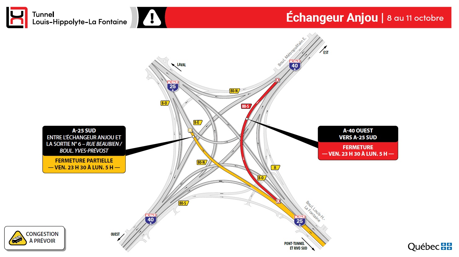 Le Courrier du Sud Le tunnel fermé en direction de la Rive Sud en fin